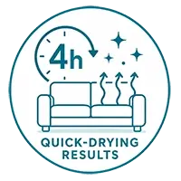 Quick-drying upholstery cleaning